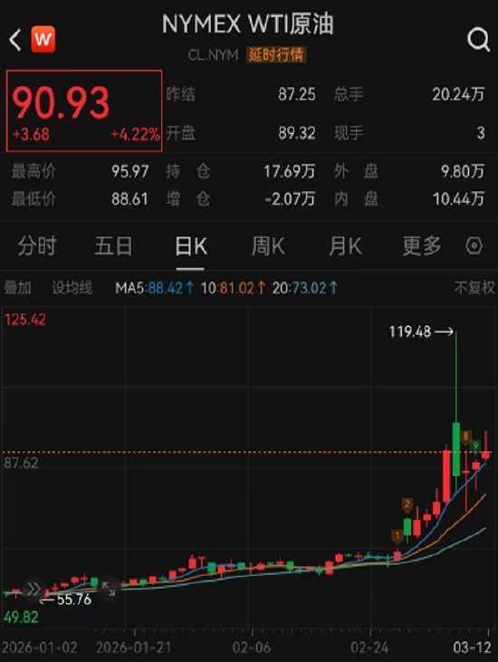 中东局势扰动能源链；供应收缩推升油价；化工煤炭光伏多点受益 股票财经 中东局势扰动能源链；供应收缩推升油价；化工煤炭光伏多点受益 股票财经 中东局势扰动能源链；供应收缩推升油价；化工煤炭光伏多点受益 股票财经 中东局势扰动能源链；供应收缩推升油价；化工煤炭光伏多点受益 股票财经 中东局势扰动能源链；供应收缩推升油价；化工煤炭光伏多点受益 股票财经 中东局势扰动能源链；供应收缩推升油价；化工煤炭光伏多点受益 股票财经
