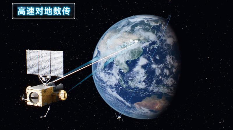  距离地球三万六千公里；风云四号C星如何构建星地通信桥梁。 IT技术 距离地球三万六千公里；风云四号C星如何构建星地通信桥梁。 IT技术 距离地球三万六千公里；风云四号C星如何构建星地通信桥梁。 IT技术