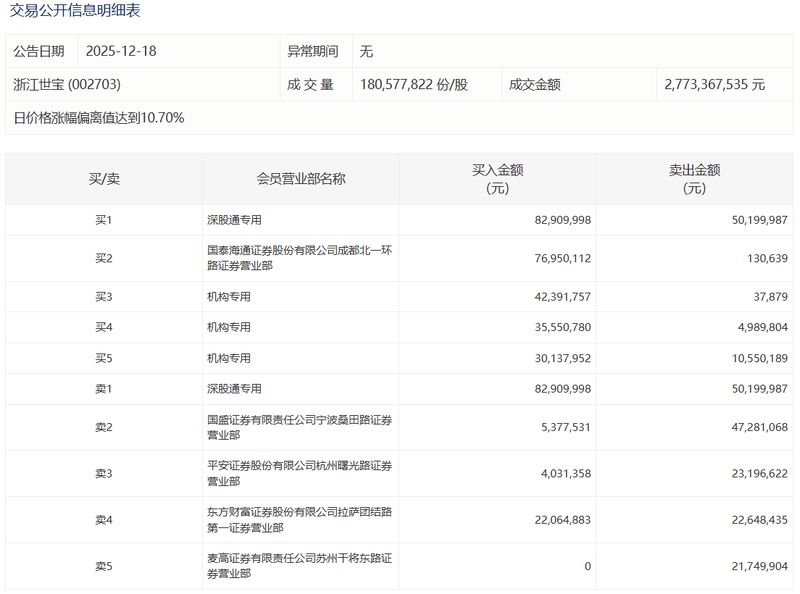 财务数据披露:华阳新材亏损收窄与业务调整深度解析 股票财经 财务数据披露:华阳新材亏损收窄与业务调整深度解析 股票财经 财务数据披露:华阳新材亏损收窄与业务调整深度解析 股票财经 财务数据披露:华阳新材亏损收窄与业务调整深度解析 股票财经 财务数据披露:华阳新材亏损收窄与业务调整深度解析 股票财经 财务数据披露:华阳新材亏损收窄与业务调整深度解析 股票财经 财务数据披露:华阳新材亏损收窄与业务调整深度解析 股票财经 财务数据披露:华阳新材亏损收窄与业务调整深度解析 股票财经