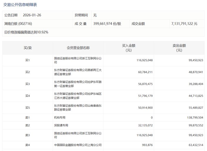 财务数据披露:华阳新材亏损收窄与业务调整深度解析 股票财经 财务数据披露:华阳新材亏损收窄与业务调整深度解析 股票财经 财务数据披露:华阳新材亏损收窄与业务调整深度解析 股票财经 财务数据披露:华阳新材亏损收窄与业务调整深度解析 股票财经 财务数据披露:华阳新材亏损收窄与业务调整深度解析 股票财经 财务数据披露:华阳新材亏损收窄与业务调整深度解析 股票财经 财务数据披露:华阳新材亏损收窄与业务调整深度解析 股票财经 财务数据披露:华阳新材亏损收窄与业务调整深度解析 股票财经