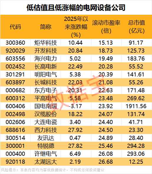 【深度研报】TMT行业低估值潜力股筛选指南:获取数据与分析逻辑 股票财经 【深度研报】TMT行业低估值潜力股筛选指南:获取数据与分析逻辑 股票财经 【深度研报】TMT行业低估值潜力股筛选指南:获取数据与分析逻辑 股票财经 【深度研报】TMT行业低估值潜力股筛选指南:获取数据与分析逻辑 股票财经