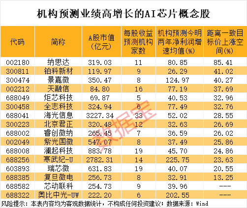【深度研报】TMT行业低估值潜力股筛选指南:获取数据与分析逻辑 股票财经 【深度研报】TMT行业低估值潜力股筛选指南:获取数据与分析逻辑 股票财经 【深度研报】TMT行业低估值潜力股筛选指南:获取数据与分析逻辑 股票财经 【深度研报】TMT行业低估值潜力股筛选指南:获取数据与分析逻辑 股票财经
