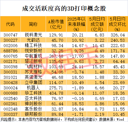 【深度研报】TMT行业低估值潜力股筛选指南:获取数据与分析逻辑 股票财经 【深度研报】TMT行业低估值潜力股筛选指南:获取数据与分析逻辑 股票财经 【深度研报】TMT行业低估值潜力股筛选指南:获取数据与分析逻辑 股票财经 【深度研报】TMT行业低估值潜力股筛选指南:获取数据与分析逻辑 股票财经