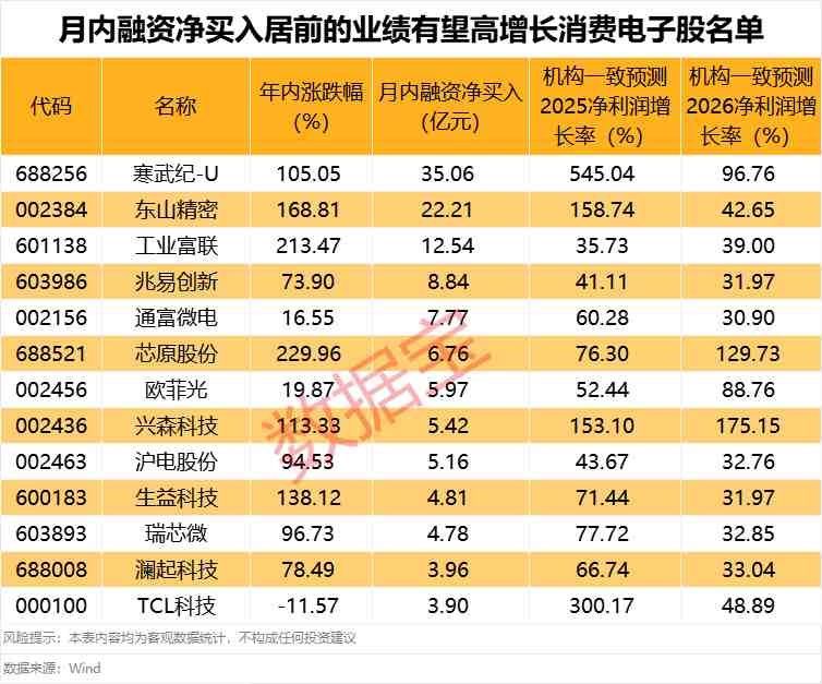【深度研报】TMT行业低估值潜力股筛选指南:获取数据与分析逻辑 股票财经 【深度研报】TMT行业低估值潜力股筛选指南:获取数据与分析逻辑 股票财经 【深度研报】TMT行业低估值潜力股筛选指南:获取数据与分析逻辑 股票财经 【深度研报】TMT行业低估值潜力股筛选指南:获取数据与分析逻辑 股票财经