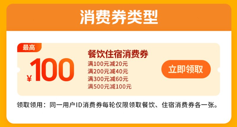  从“撒券”到“精准滴灌”：哈尔滨200万消费券的底层逻辑与技术实现 新闻 从“撒券”到“精准滴灌”：哈尔滨200万消费券的底层逻辑与技术实现 新闻 从“撒券”到“精准滴灌”：哈尔滨200万消费券的底层逻辑与技术实现 新闻