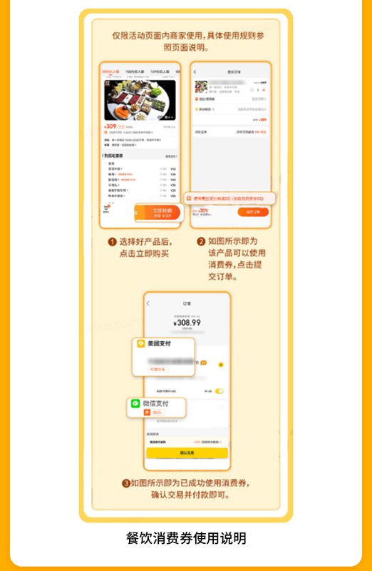  从“撒券”到“精准滴灌”：哈尔滨200万消费券的底层逻辑与技术实现 新闻 从“撒券”到“精准滴灌”：哈尔滨200万消费券的底层逻辑与技术实现 新闻 从“撒券”到“精准滴灌”：哈尔滨200万消费券的底层逻辑与技术实现 新闻