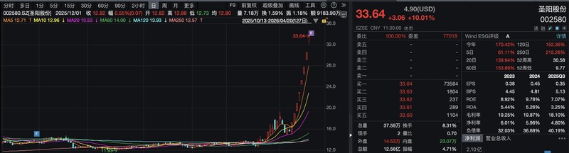  【技术深挖】液冷散热赛道的产业变局：从技术验证到规模化交付的临界点已至 股票财经 【技术深挖】液冷散热赛道的产业变局：从技术验证到规模化交付的临界点已至 股票财经