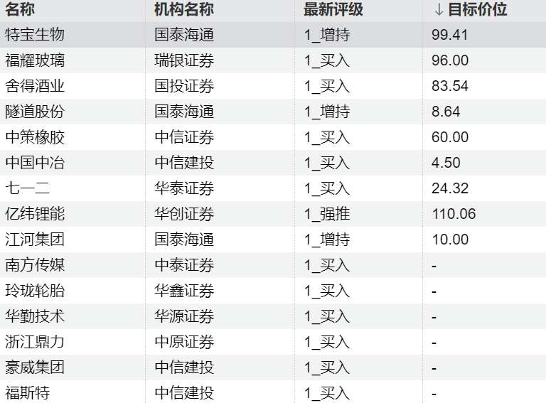  农业农村部四维布局：乡村产业高质量发展的路径图与施工法 新闻 农业农村部四维布局：乡村产业高质量发展的路径图与施工法 新闻 农业农村部四维布局：乡村产业高质量发展的路径图与施工法 新闻