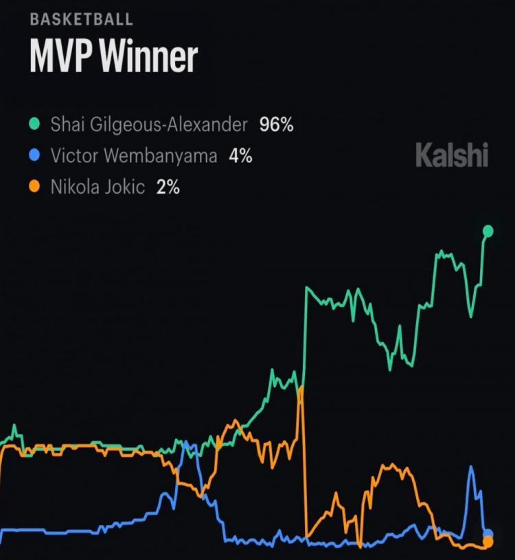 NBA战术博弈与职业球员伤病管理的深层逻辑 体育新闻