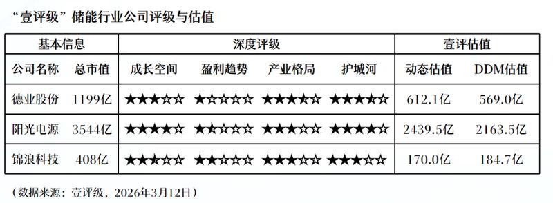  从11000条到常态治理：AI魔改视频专项治理技术演进全解析 IT技术 从11000条到常态治理：AI魔改视频专项治理技术演进全解析 IT技术 从11000条到常态治理：AI魔改视频专项治理技术演进全解析 IT技术