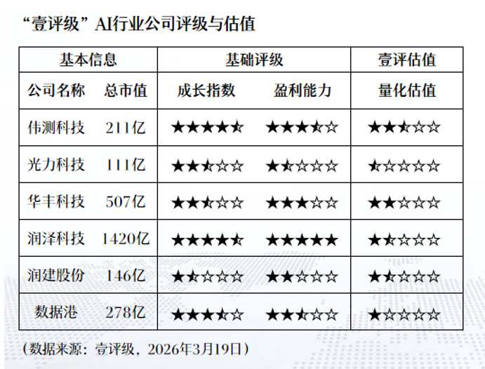  从11000条到常态治理：AI魔改视频专项治理技术演进全解析 IT技术 从11000条到常态治理：AI魔改视频专项治理技术演进全解析 IT技术 从11000条到常态治理：AI魔改视频专项治理技术演进全解析 IT技术