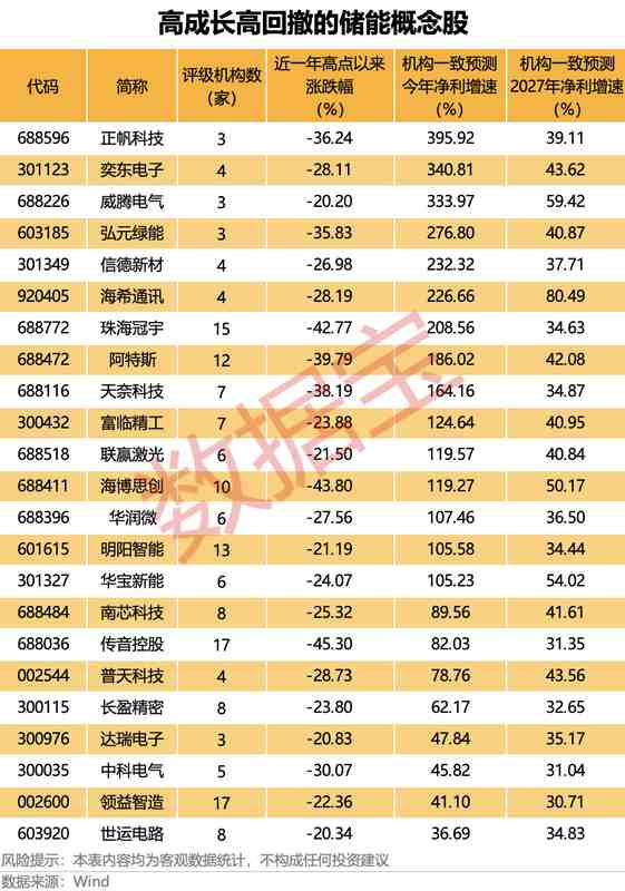  从11000条到常态治理：AI魔改视频专项治理技术演进全解析 IT技术 从11000条到常态治理：AI魔改视频专项治理技术演进全解析 IT技术 从11000条到常态治理：AI魔改视频专项治理技术演进全解析 IT技术