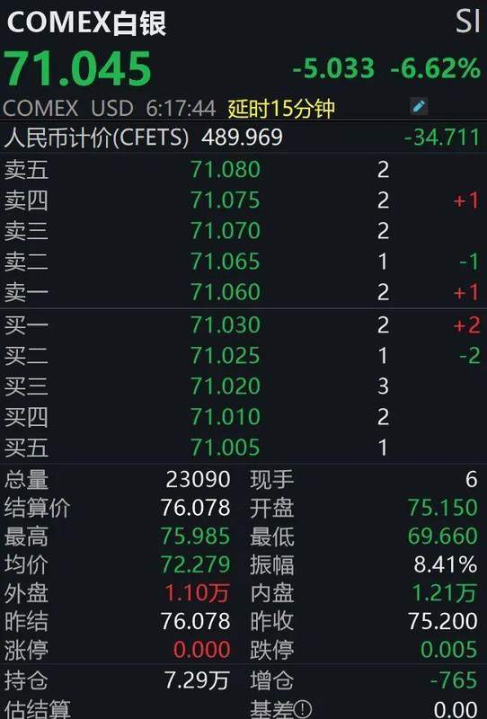  【技术解码】从4800到4550：我在4月2日黄金暴跌中学到的市场逻辑 股票财经
