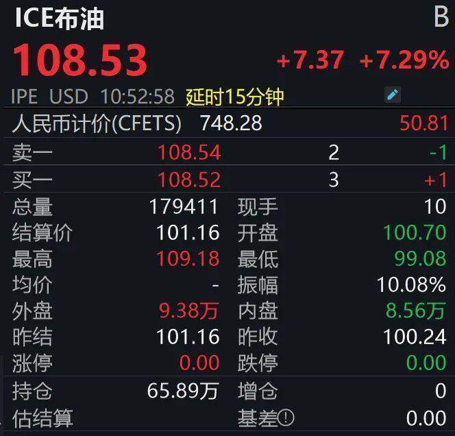  【技术解码】从4800到4550：我在4月2日黄金暴跌中学到的市场逻辑 股票财经
