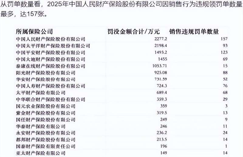  从百亿黄金欺诈案审视保险业风控体系的结构性缺陷 股票财经 从百亿黄金欺诈案审视保险业风控体系的结构性缺陷 股票财经