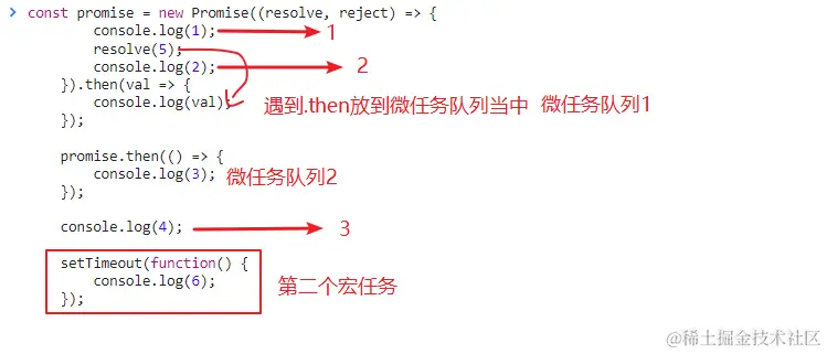 从执行栈到事件循环:JavaScript异步机制的深度拆解 IT技术