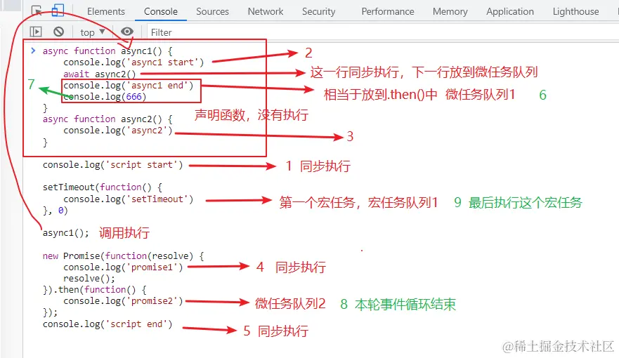 从执行栈到事件循环:JavaScript异步机制的深度拆解 IT技术